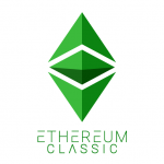 Ethereum Classic cena