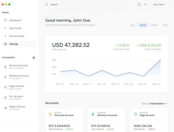 Ledger atjauninājumi