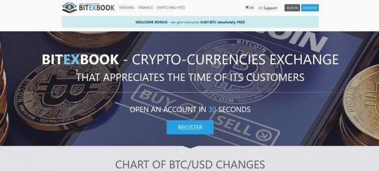 Bitexbook birža