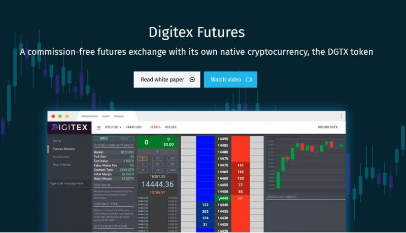 Digitex futures projekts Digitexfutures projekts