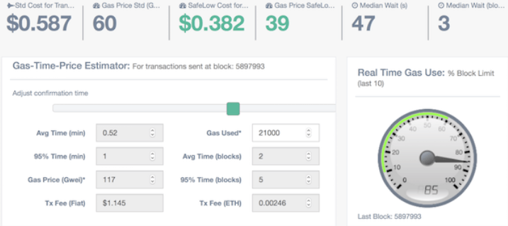 Ethereum transakcijas apmaksas izmaiņas