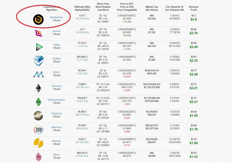 Ko šodien ir visizdevīgāk mainot? (31.07.2018) 11 Ko šodien ir visizdevīgāk mainot ar AMD videokartēm