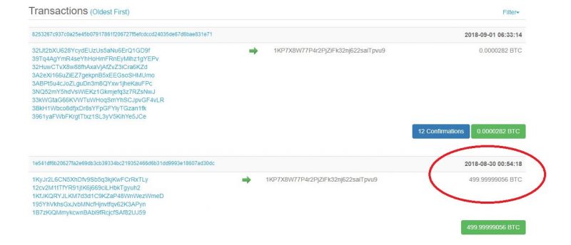 Tūkstošiem bitkoinu sākuši kustību ar Silk Road saistītās adresēs 9 Marketplace Silk Road