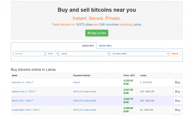 Nav monētu: tirdzniecības apjomi Localbitcoins.com samazinājušies līdz piecu gadu minimumam