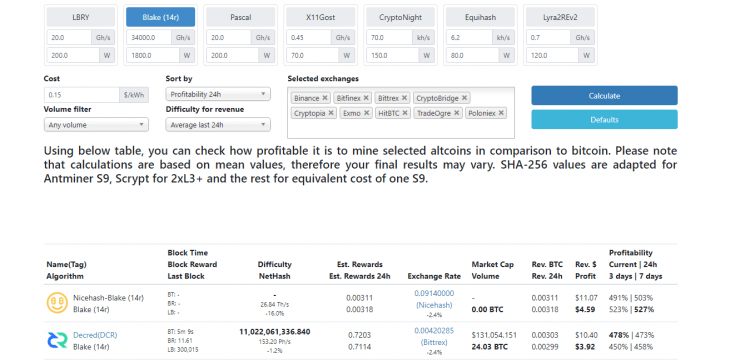 Rēķinām maininga ienesīgumu ar Antminter DR5