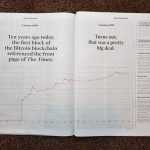 The Times ievadrakstā BitMEX pateicas bitkoina radītājam 7 Chancellor on brink of second bailout for banks 3