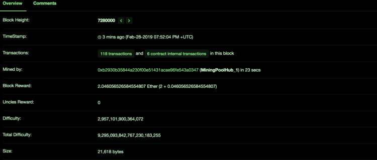 Ethereum tīklā noticis hardfork Constantinople