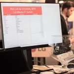 Riga COMM 2019 90 43828739 538773846546631 7385494087094239232 o