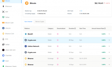 CoinMarketCap pievienojis procentu likmes par kriptovalūtu depozītiem