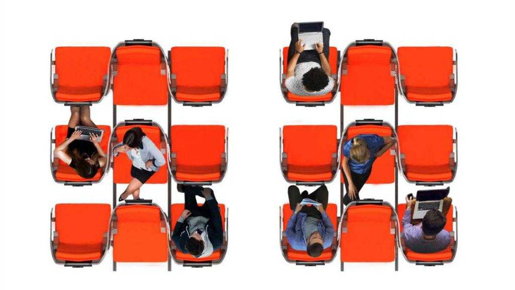 Sēdvietas lidmašīnās pēc pandēmijas 9 Sēdvietas lidmašīnās pēc pandēmijas 2