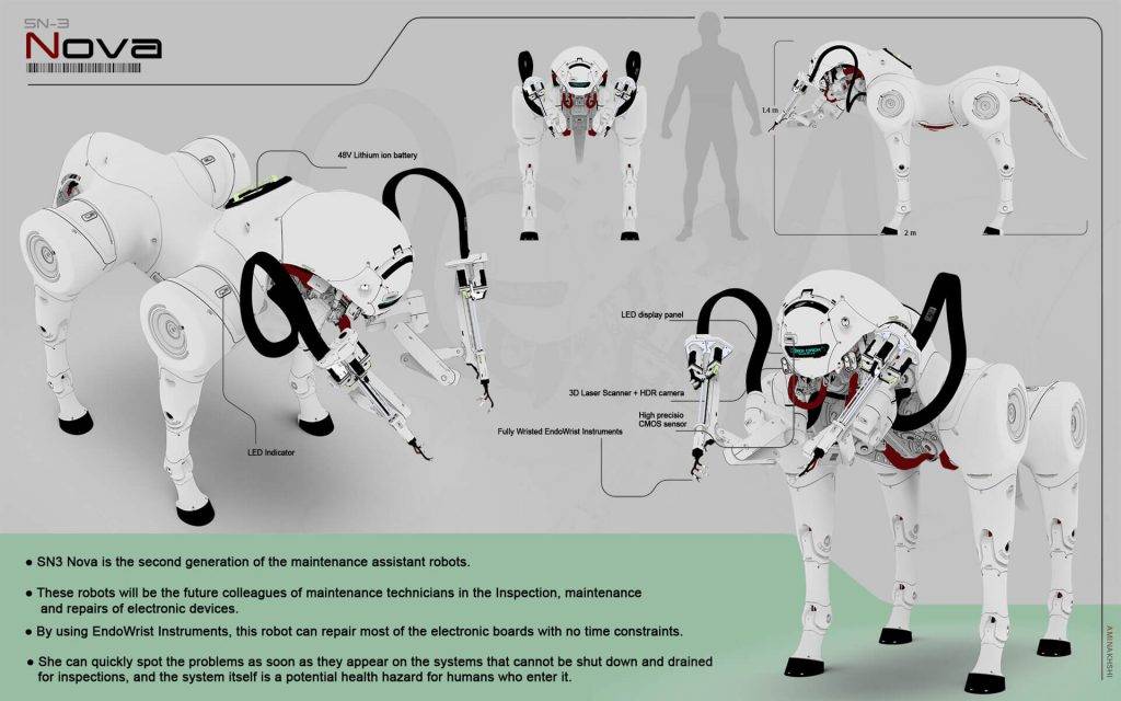 Boston Dynamics konkurents: Irānas dizainera robotsuņa koncepts 8 Irānas robots SN-3 Nova