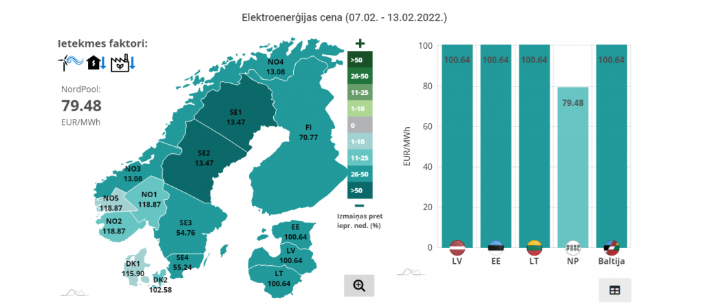 Izveidota informācijas vietne par elektroenerģijas cenām 5 Izveidota informācijas vietne par elektroenerģijas cenām