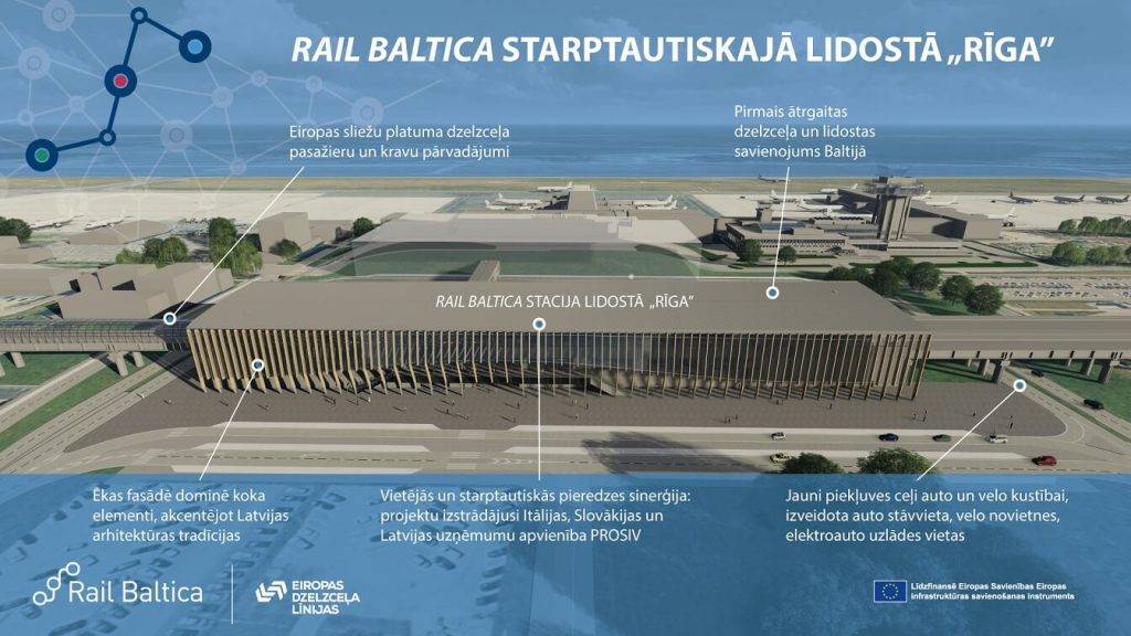 Rail Baltica stacijas izbūve ļaus lidostai "Rīga" attīstīties par Ziemeļeiropas aviācijas mezglu 7 Rail Baltica stacijas izbūve ļaus lidostai "Rīga" attīstīties par Ziemeļeiropas aviācijas mezglu