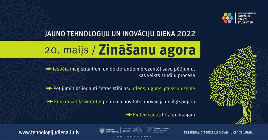 Ceļš uz zinātni caur stihijām – sākas pieteikšanās Zināšanu agorai 7 Ceļš uz zinātni caur stihijām – sākas pieteikšanās Zināšanu agorai