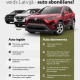 AS Renti ar auto abonēšanas pakalpojumu Renti plus plāno mainīt mobilitātes tirgu Latvijā