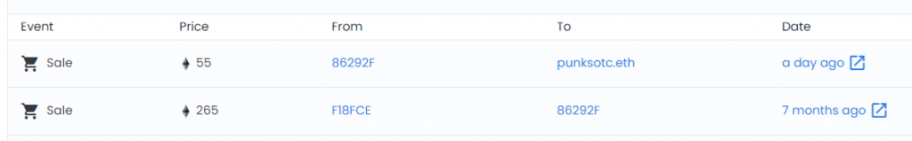 NFT CryptoPunk №273