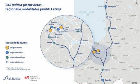Rail Baltica dzelzceļa līnijā būs 16 reģionālie mobilitātes punkti; uzsākta to būvprojektēšana