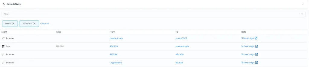 Kā paroļu uzglabāšanas platformas izmantošana var novest pie kriptovalūtas zaudēšanas un tiesas prāvas 7 NFT pārdošanas darījumi