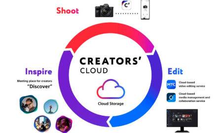 “Sony Creators’ Cloud” platforma tagad ir kļuvusi pieejama arī privātpersonām