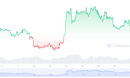 Kriptovalūtu februāra apskats: tirgū turpinās kāpums un Bitcoin piedzīvo NFT bumu