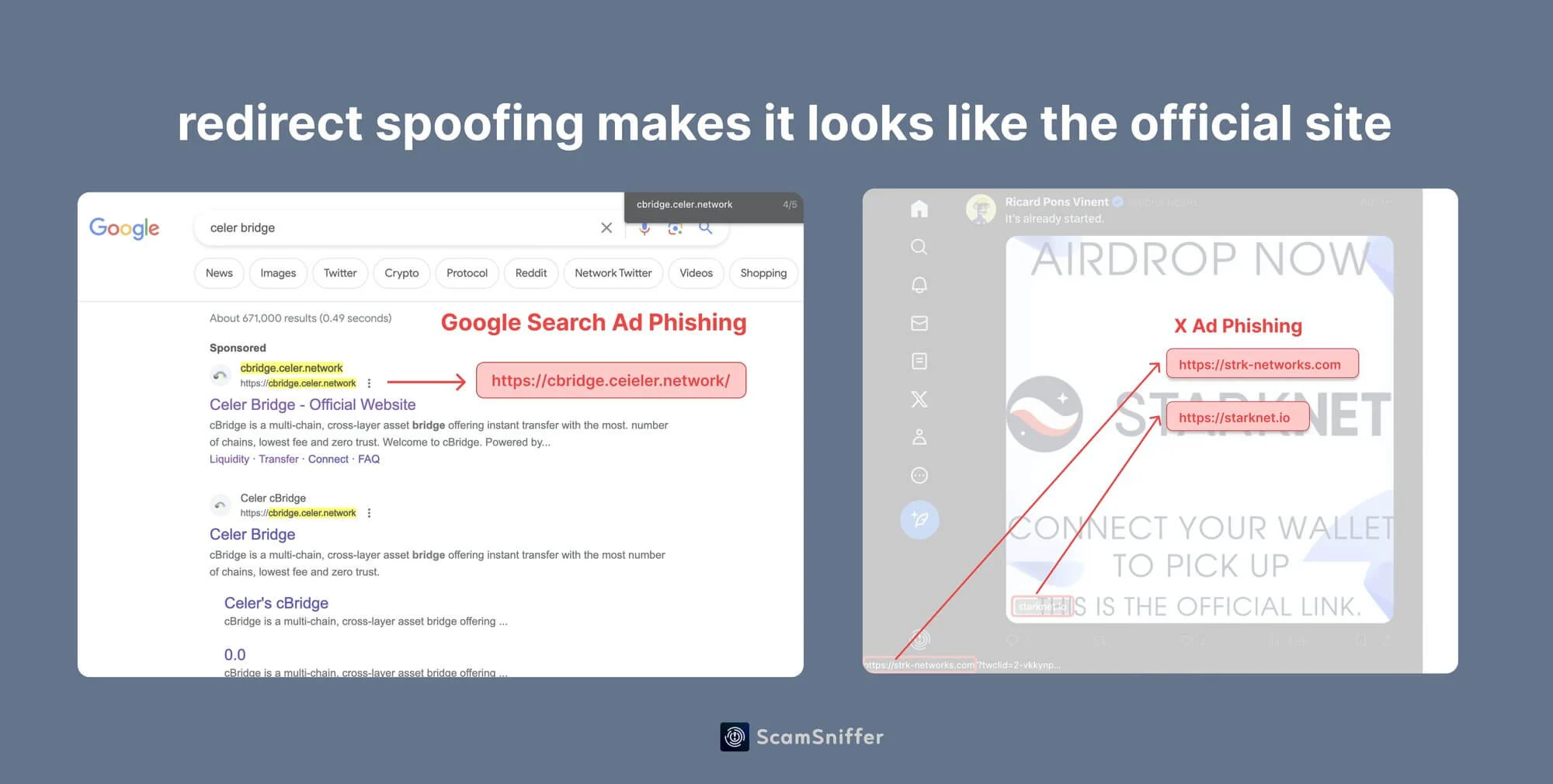 Kā Hakeri nozaga gandrīz 59 miljonus dolāru kriptovalūtā, izmantojot tikai vienu rīku 16 Krāpnieku taktika