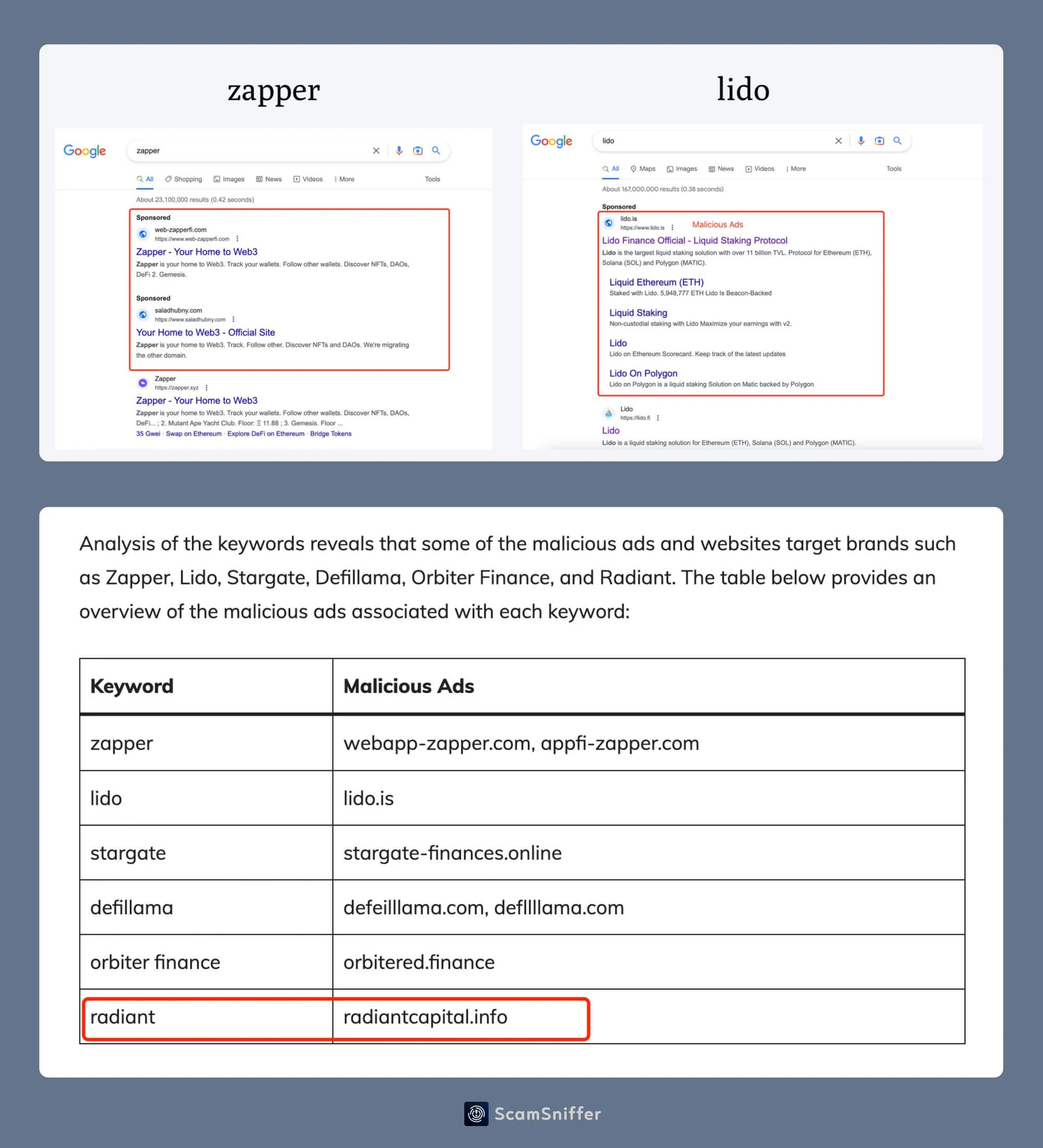 Kā Hakeri nozaga gandrīz 59 miljonus dolāru kriptovalūtā, izmantojot tikai vienu rīku 14 Hakeri nozaga gandrīz 59 miljonus dolāru kriptovalūtā, izmantojot tikai vienu rīku