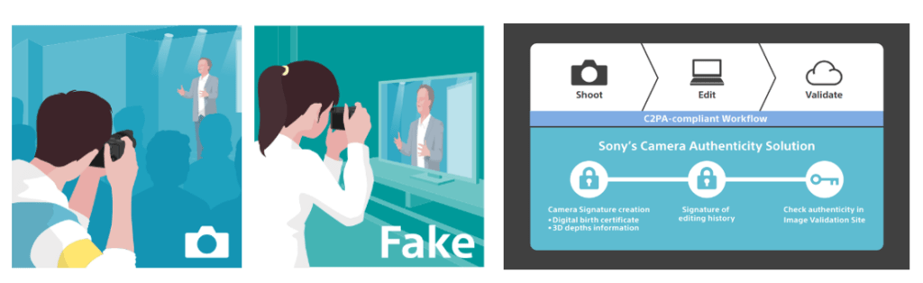 Sony laiž klajā programmatūras atjauninājumus trim Alpha fotokamerām 6 Sony laiž klajā programmatūras atjauninājumus trim Alpha fotokamerām