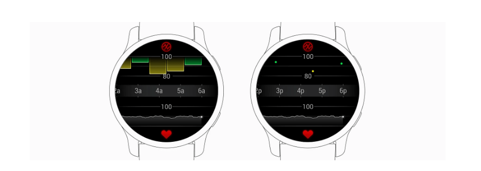 Pulse Ox funkcija Garmin pulksteņos – kas tā ir un kā darbojas?