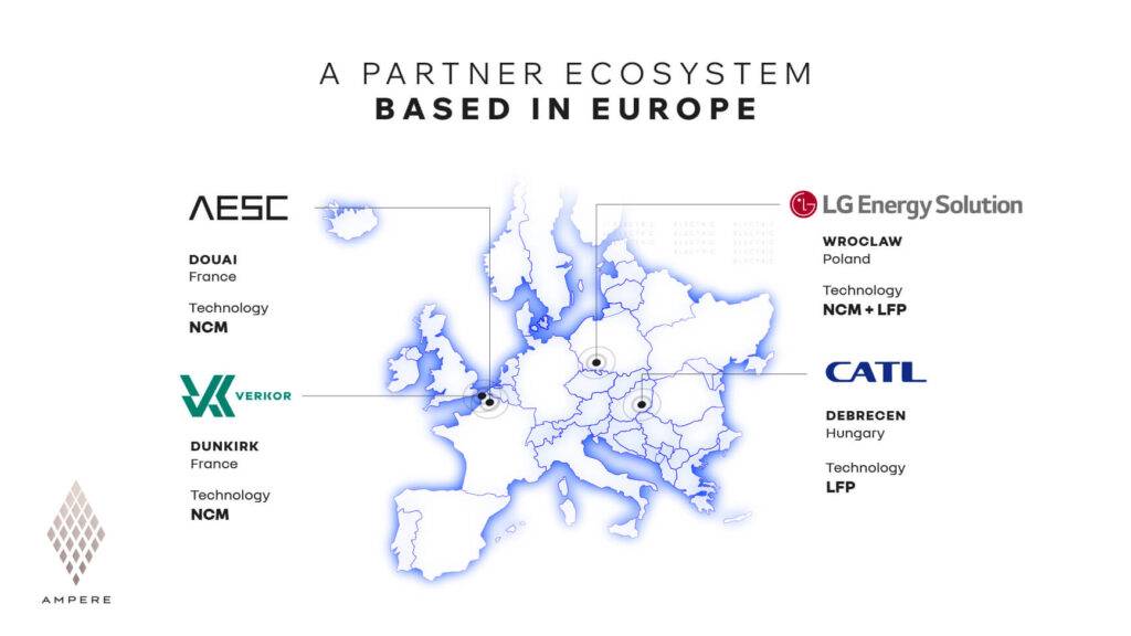 Ampere īsteno revolucionāru akumulatoru stratēģiju Renault grupai, izmantojot LFP tehnoloģiju un CELL-TO-PACK risinājumus