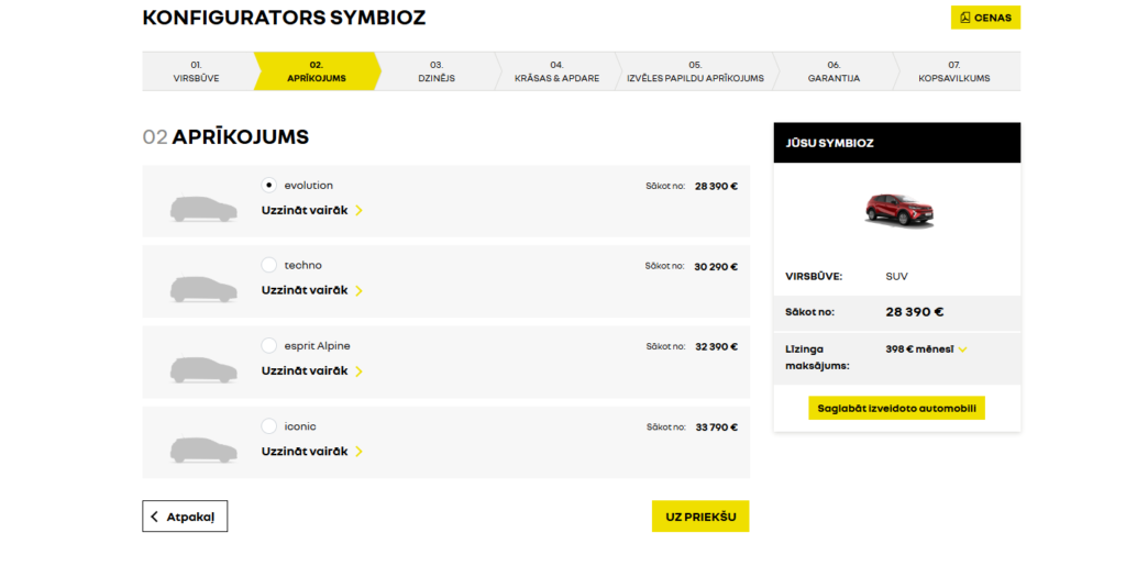 Renault Simbioz cenas