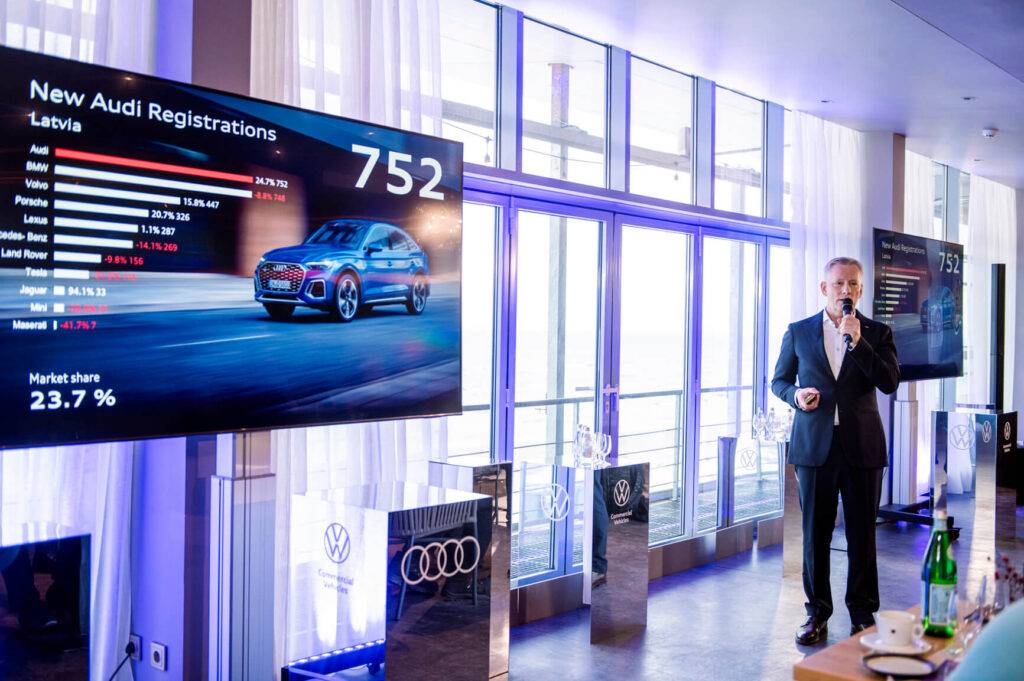 Møller Baltic Import: Volkswagen 2024. gadu noslēdz ar līderību elektroauto pārdošanā 11 Møller Baltic Import: Volkswagen 2024. gadu noslēdz ar līderību elektroauto pārdošanā