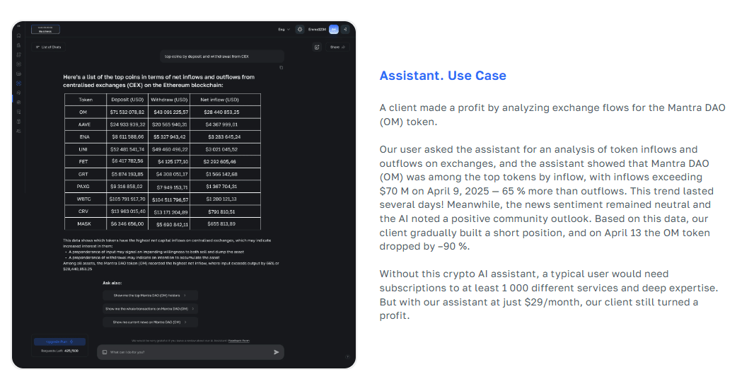 ASCN.AI Web3 mākslīgā intelekta ekosistēma: Sentimentu analīze, monētu izsekošana un citas iespējas 8 AI asistenta veidotājs