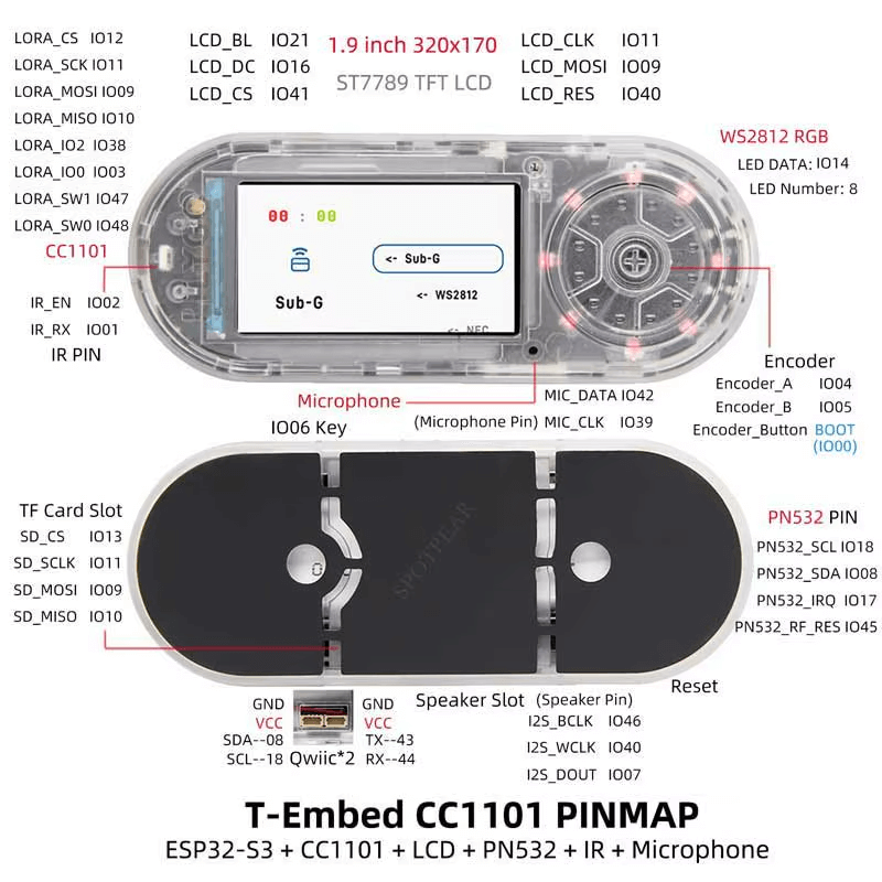 Preces no Aliexpress: T-Embed ESP32-S3 – kabatas dators ar radioviļņu ūsām 8 T-Embed ESP32-S3